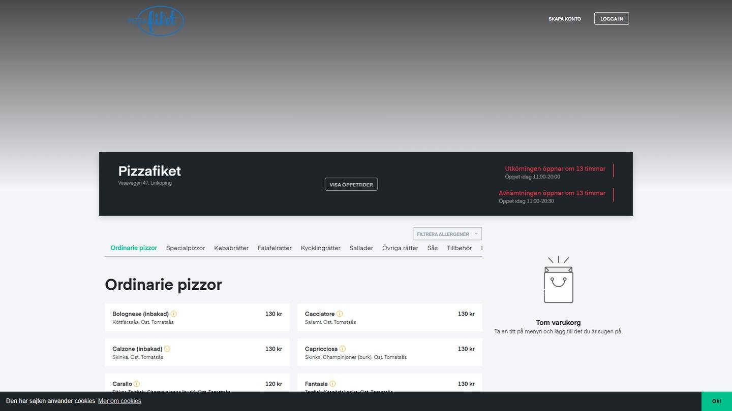 Pizzafiket